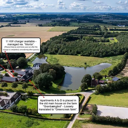 Διαμέρισμα A *